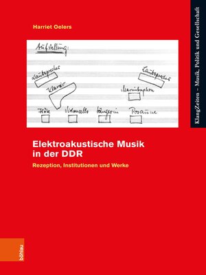 cover image of Elektroakustische Musik in der DDR